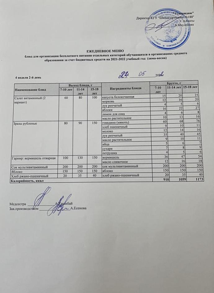 Күнделікті меню 24.05.2022