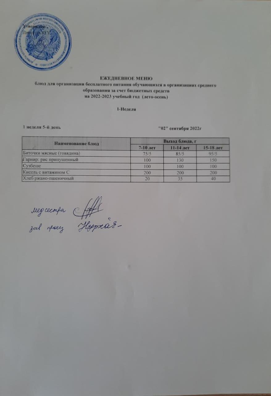 Күнделікті меню  02.09.2022
