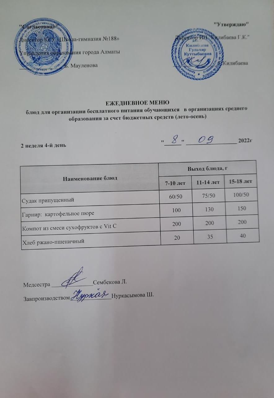Күнделікті меню 08.09.2022