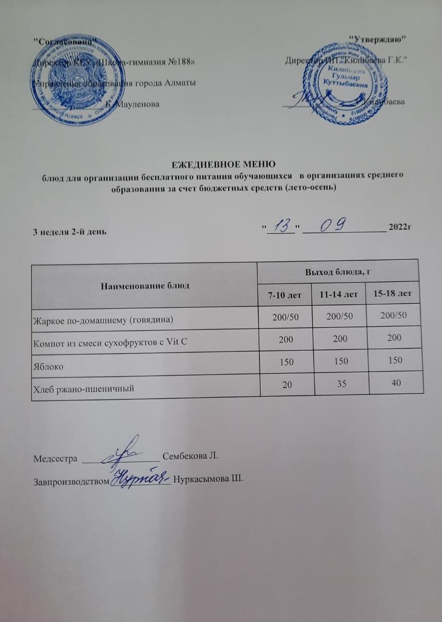 Күнделікті меню 13.09.2022