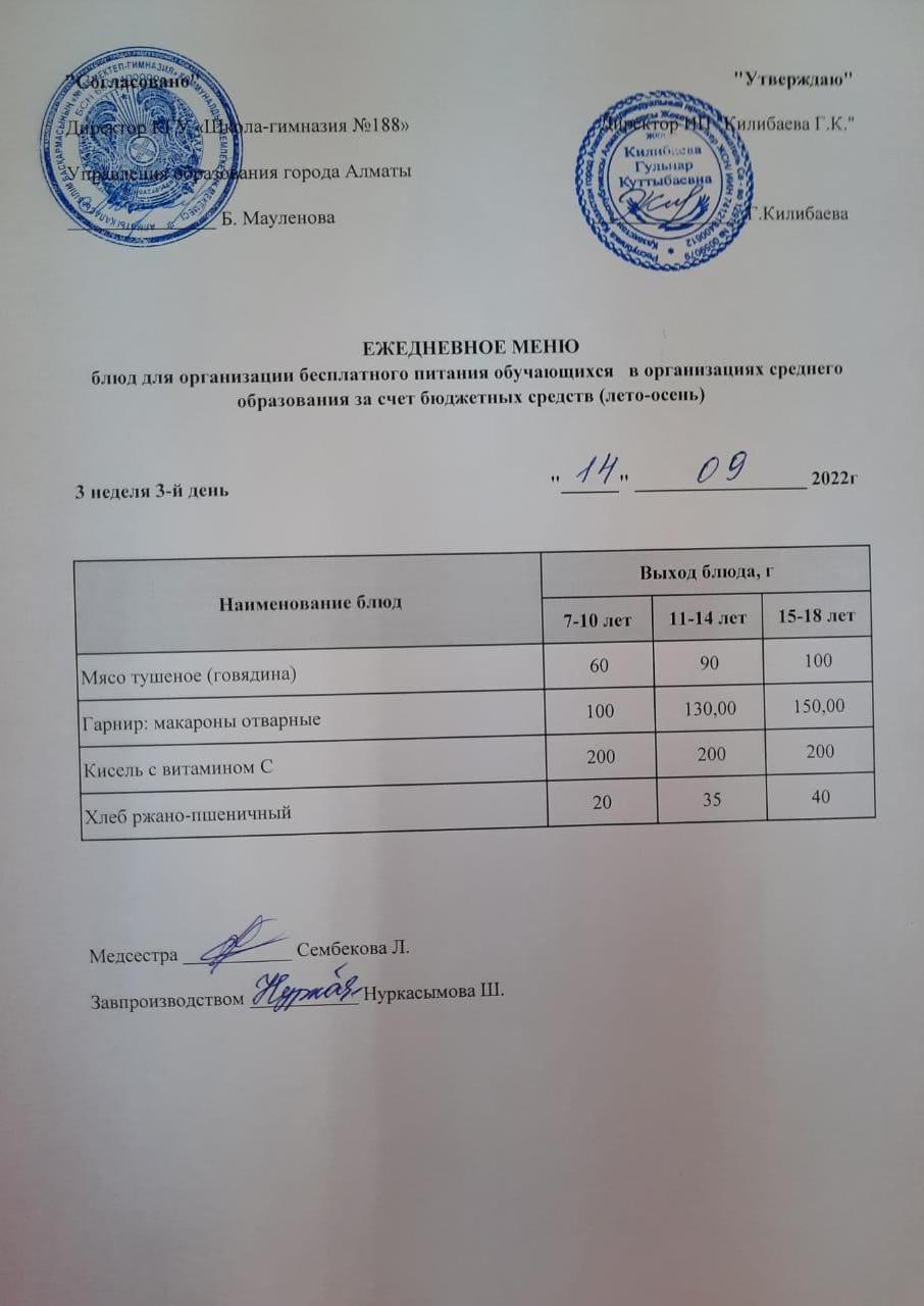 Күнделікті меню 14.09.2022