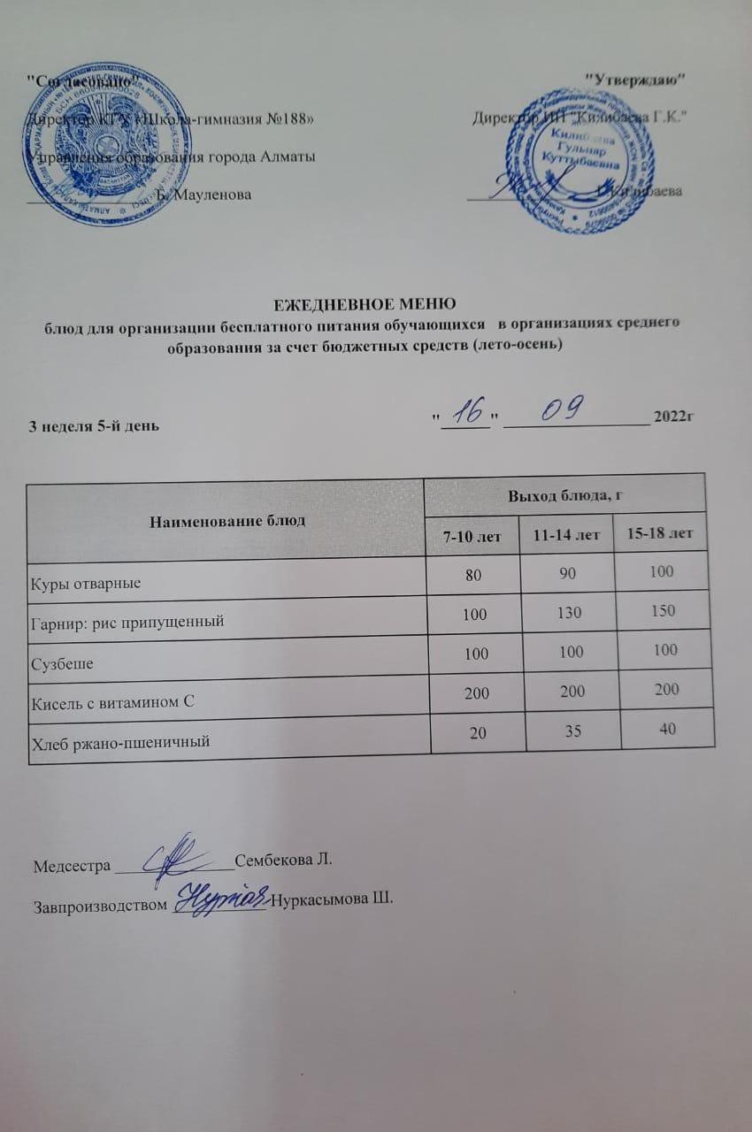 Күнделікті меню 16.09.2022