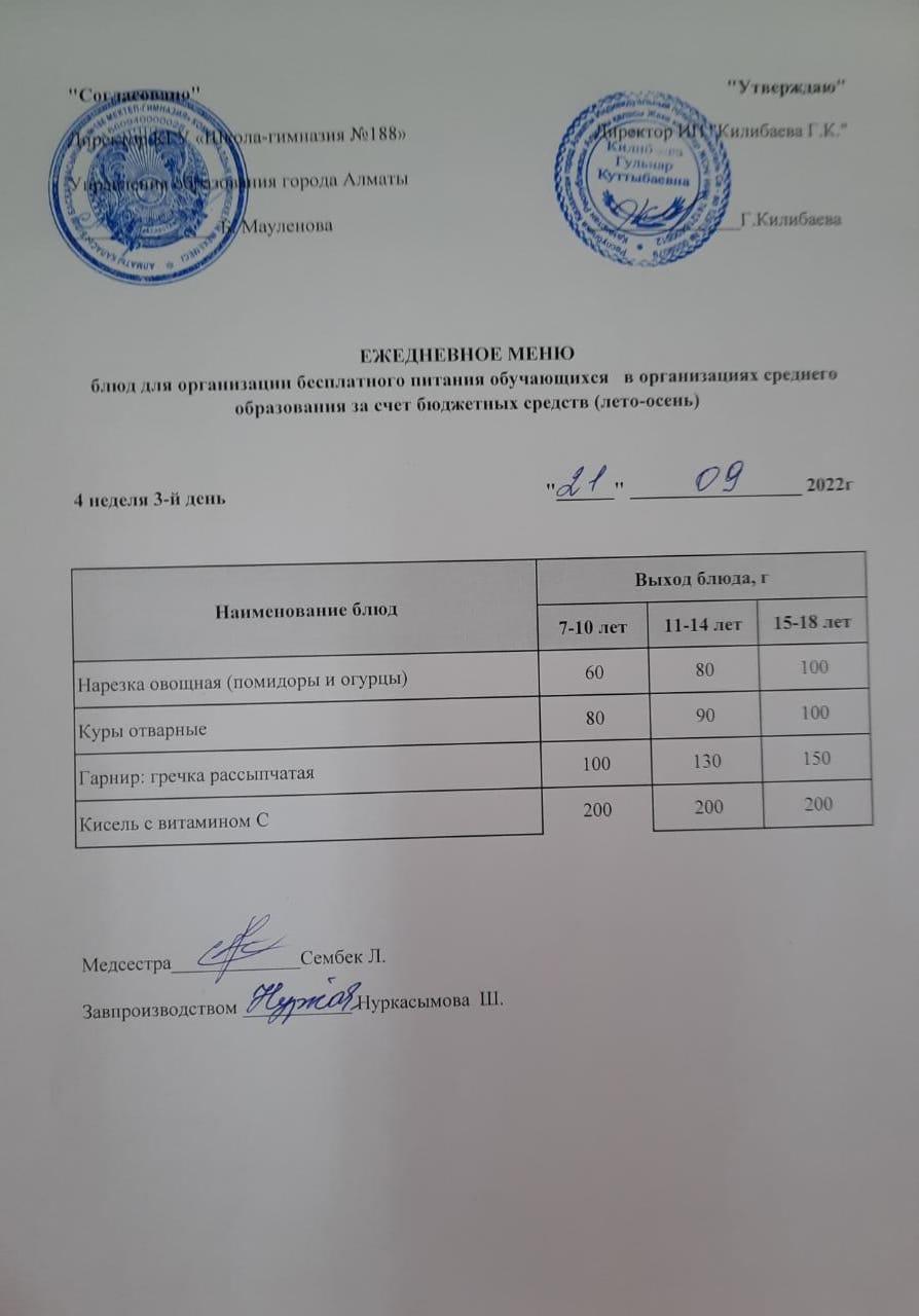 Күнделікті меню 21.09.2022