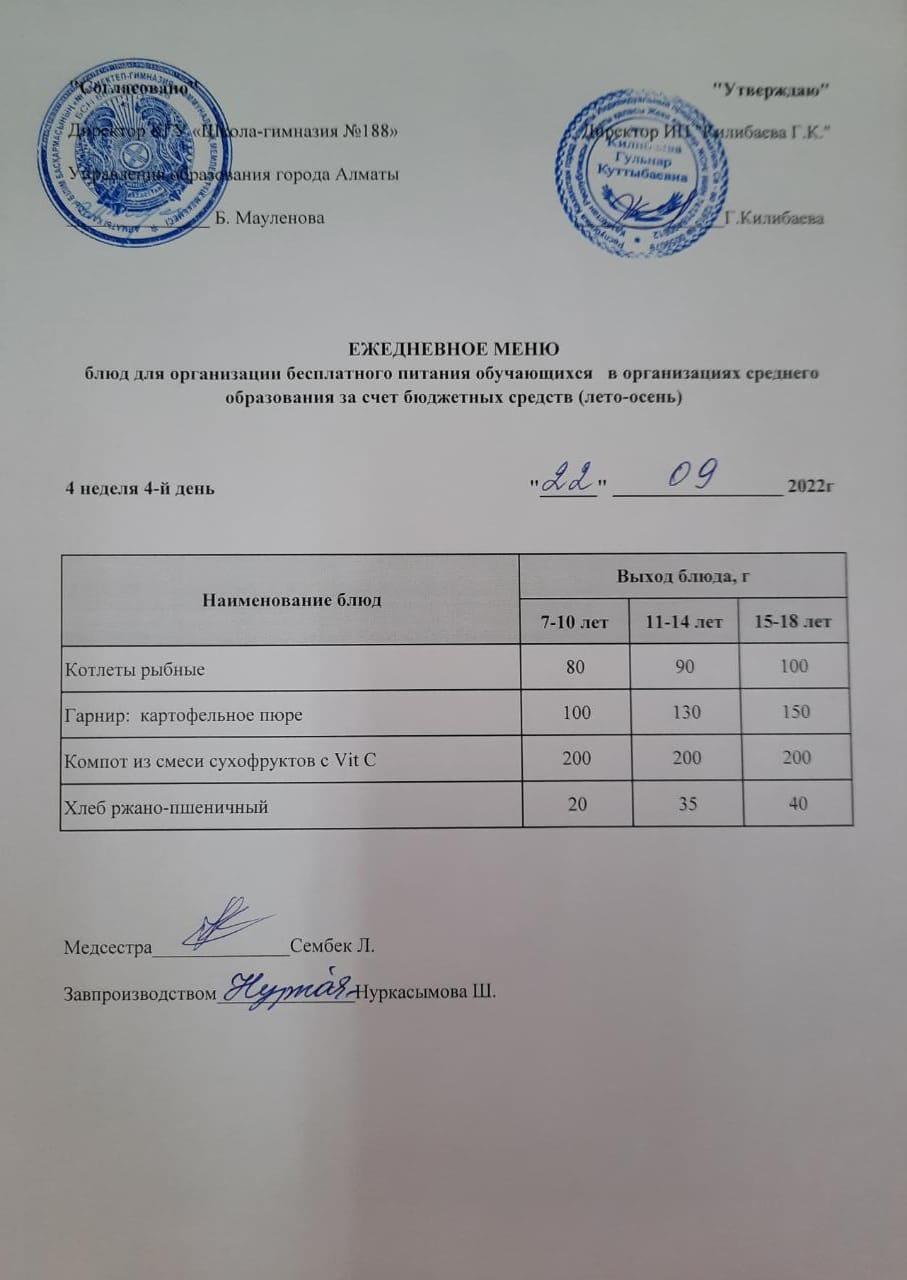 Күнделікті меню 22.09.2022