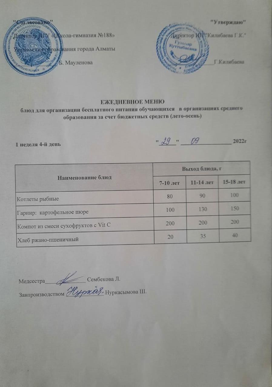 кҮНДЕЛІКТІ МЕНЮ 29.09.2022