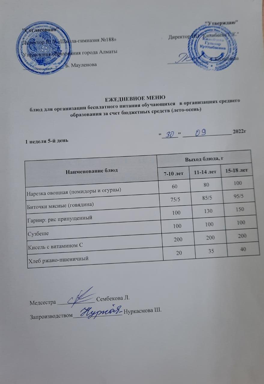 Күнделікті меню 30.09.2022