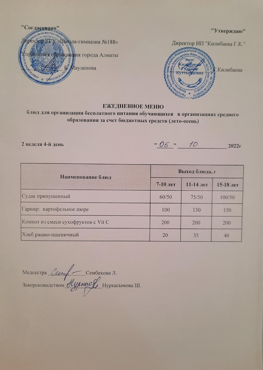 Күнделікті меню 06.10.2022ж