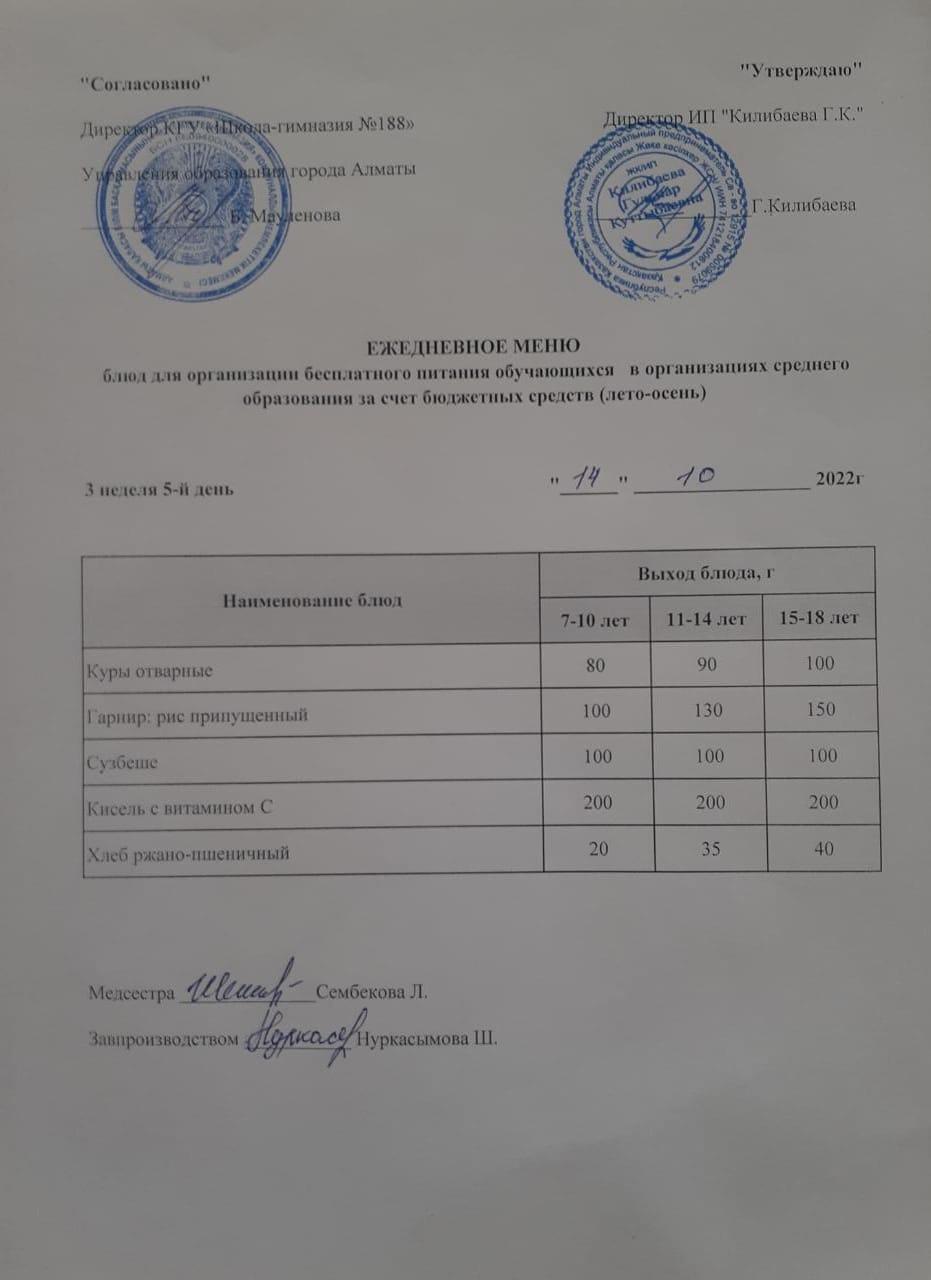 Күнделікті меню 14.10.2022 ж