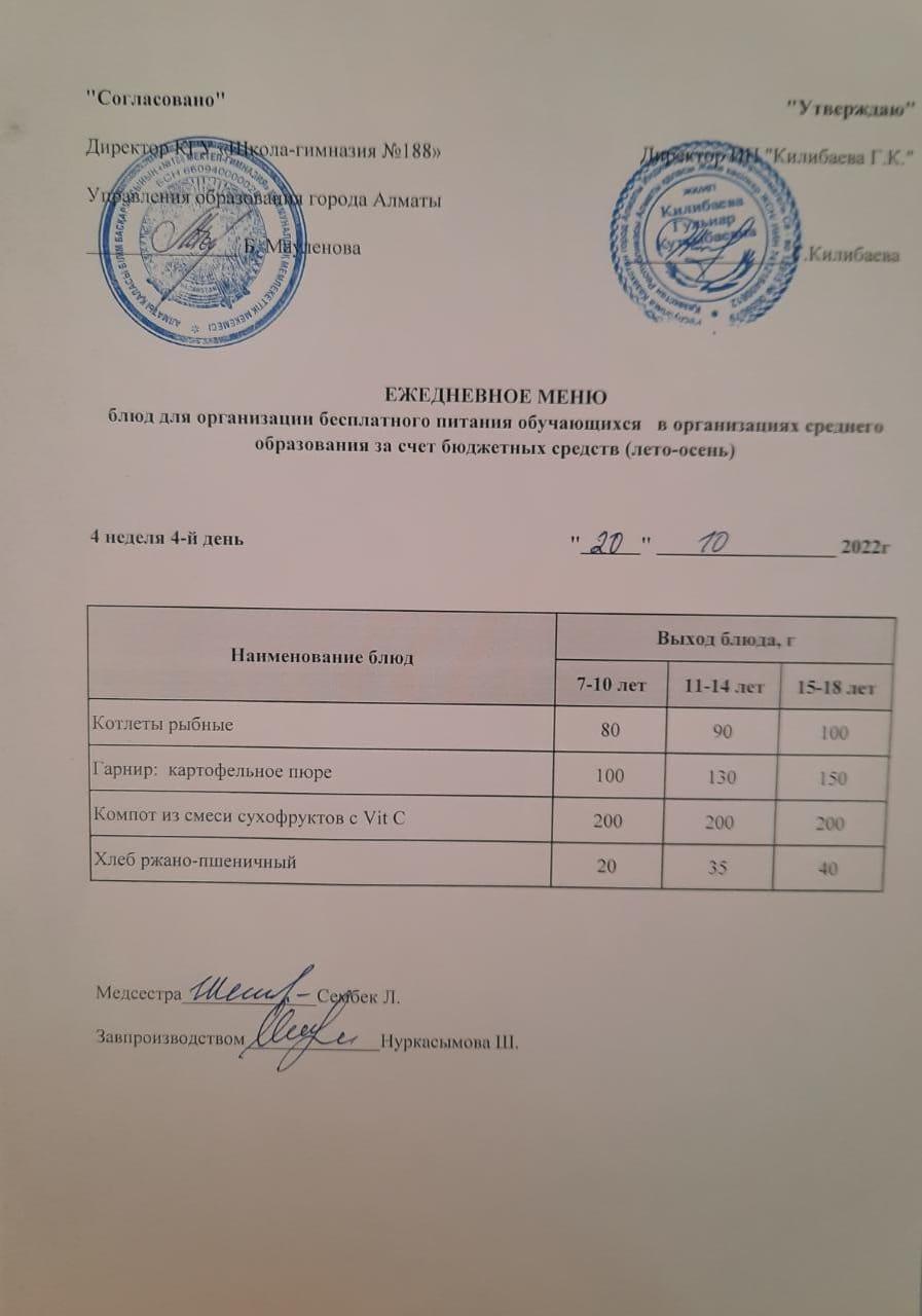 Күнделікті меню 20.10.2022