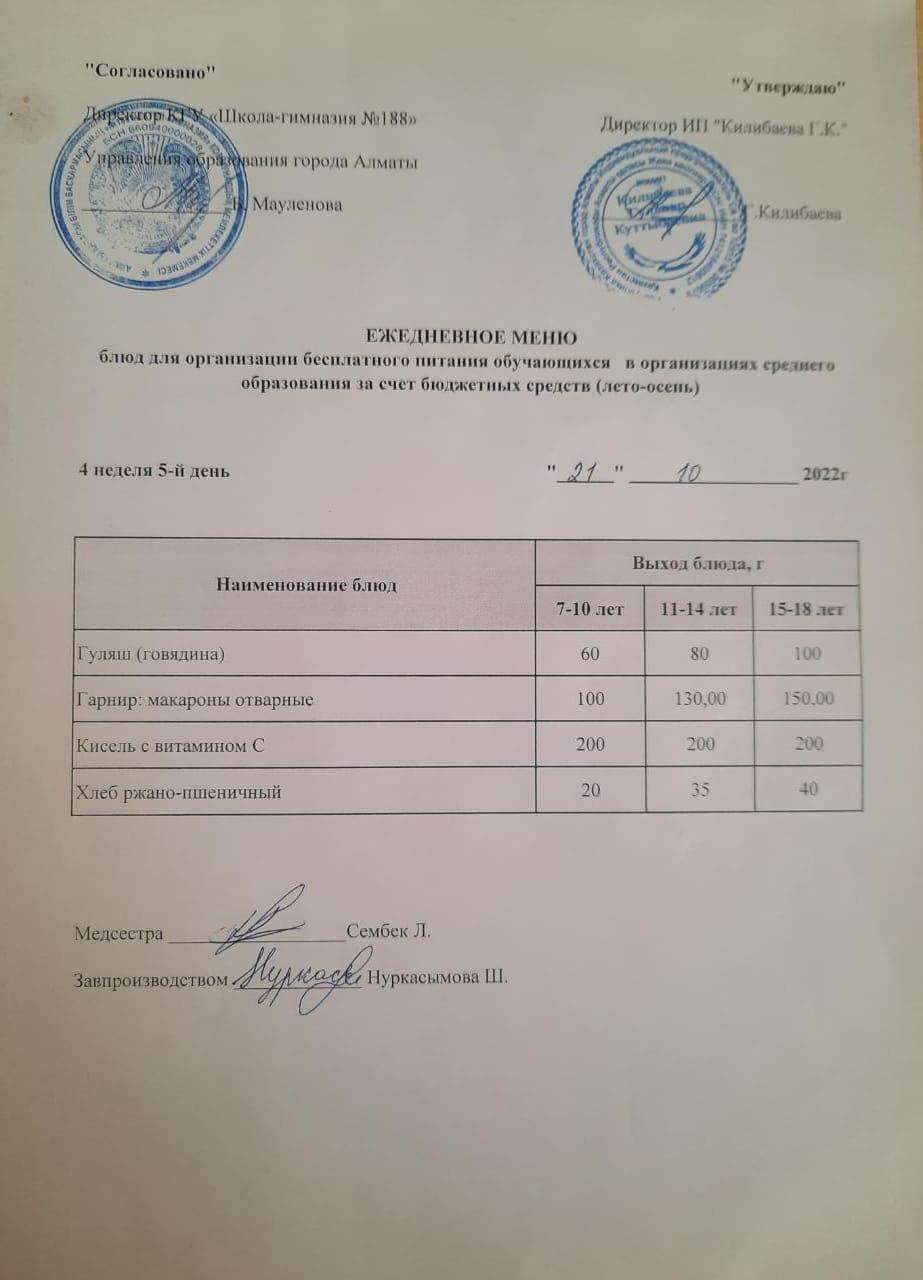 Күнделікті меню 21.10.2022
