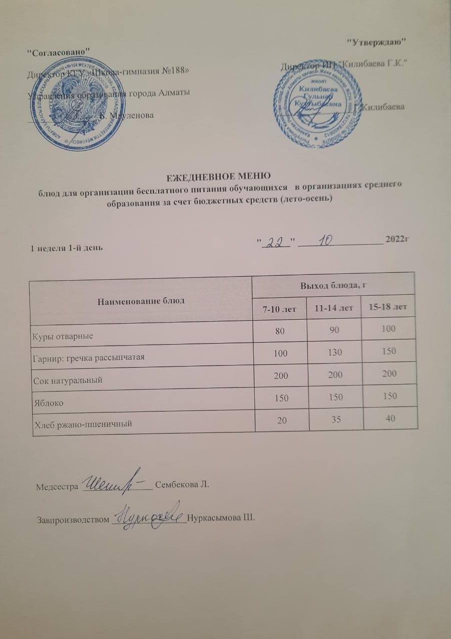 Күнделікті меню 22.10.2022