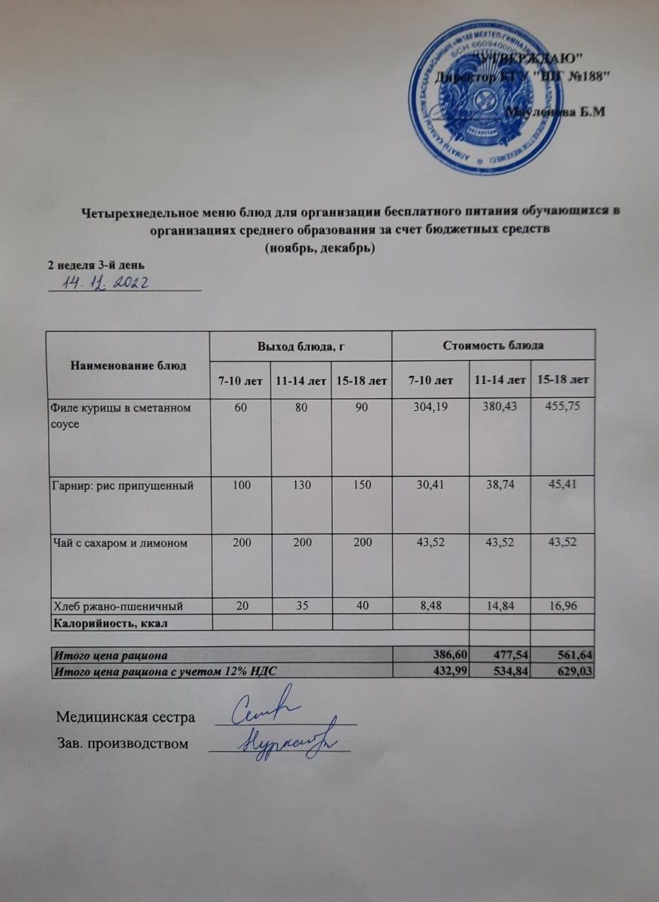 Күнделікті меню 14.12.2022