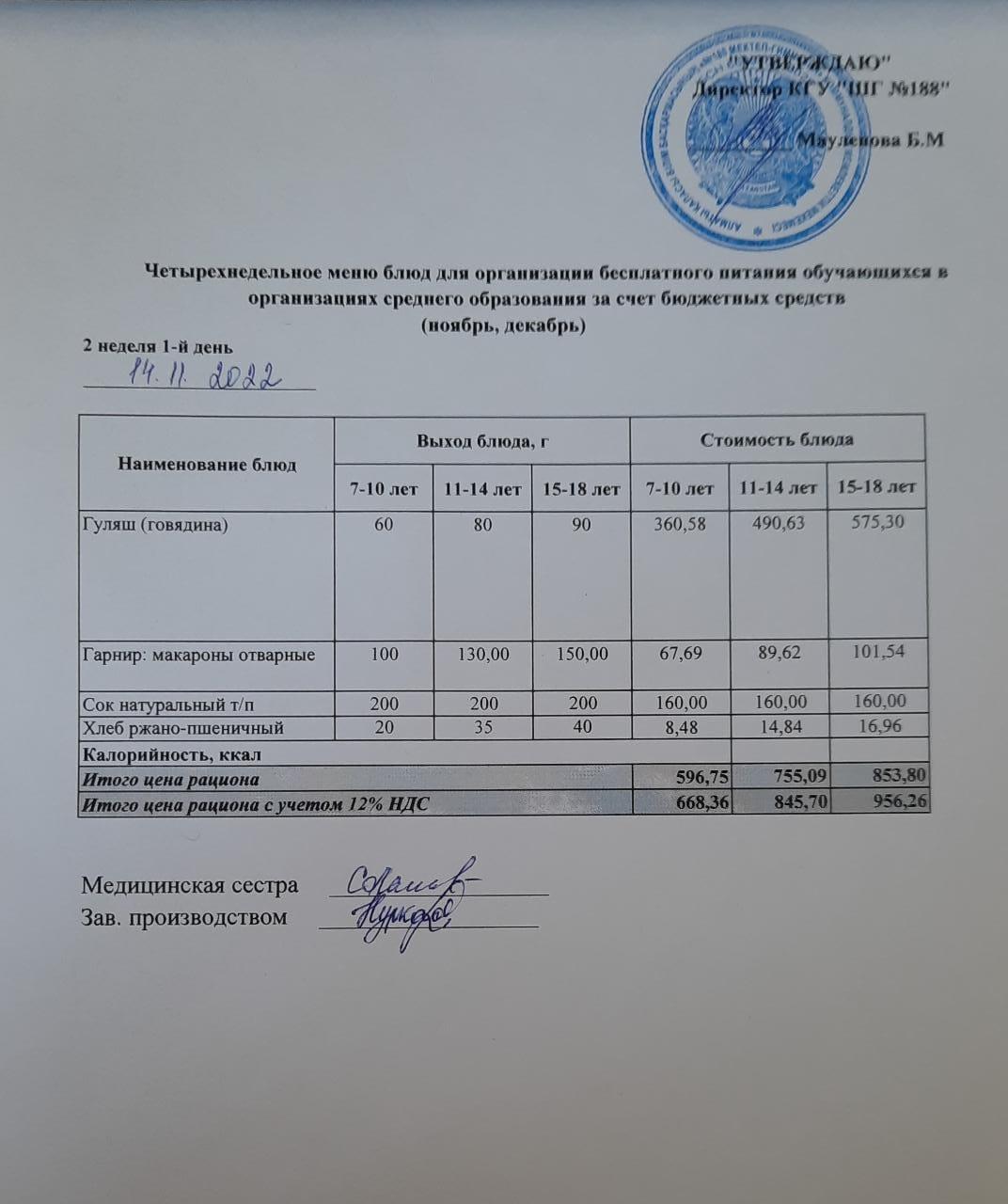 Күнделікті меню 14.11.2022