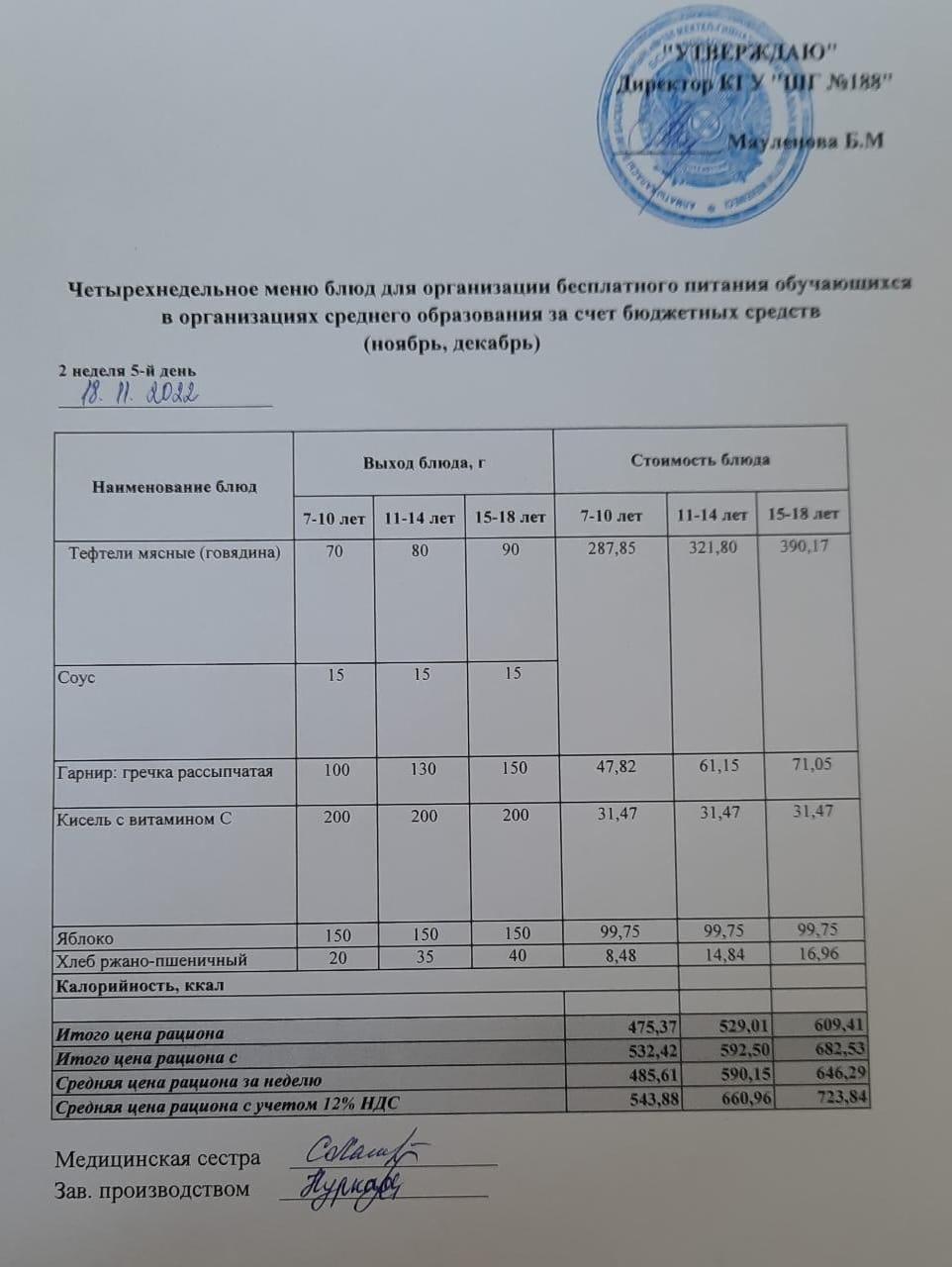 Күнделікті меню 18.11.2022