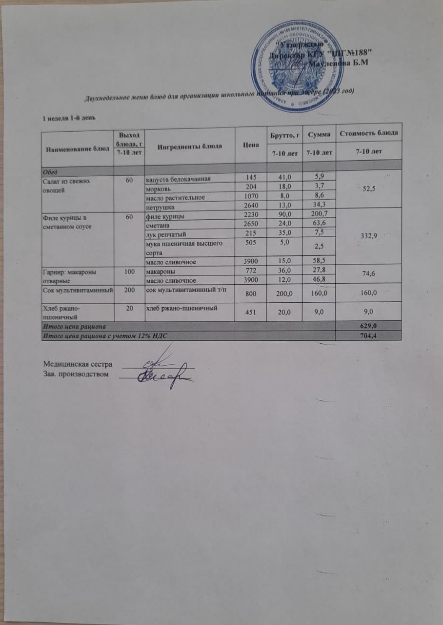 Меню лагерь