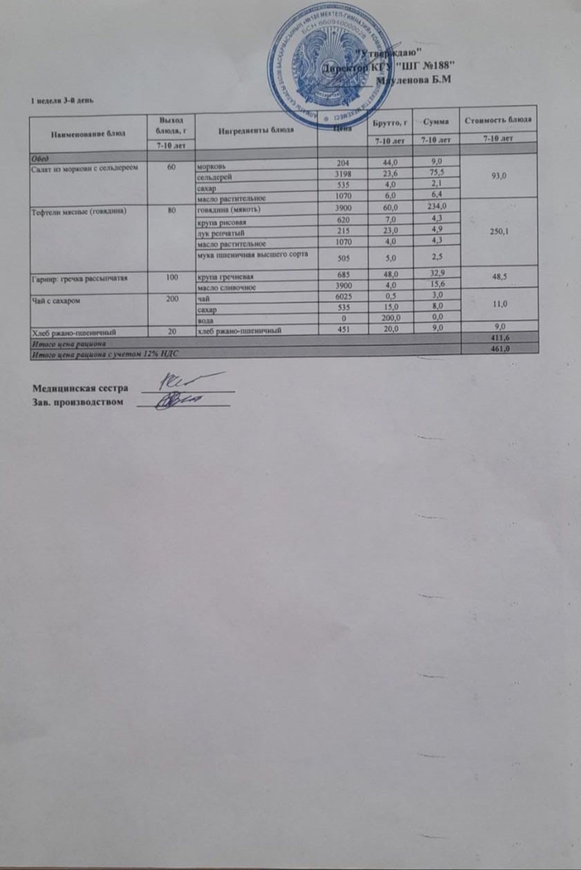 Меню лагерь