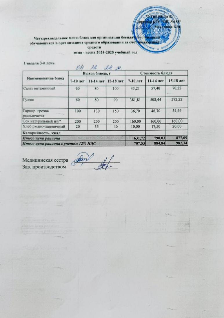 Күнделікті меню 04.12.2024
