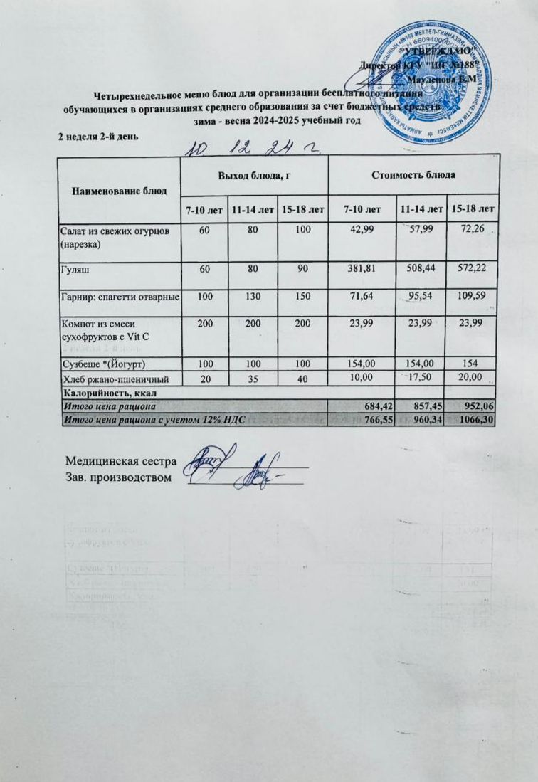 Күнделікті меню 10.12.2024