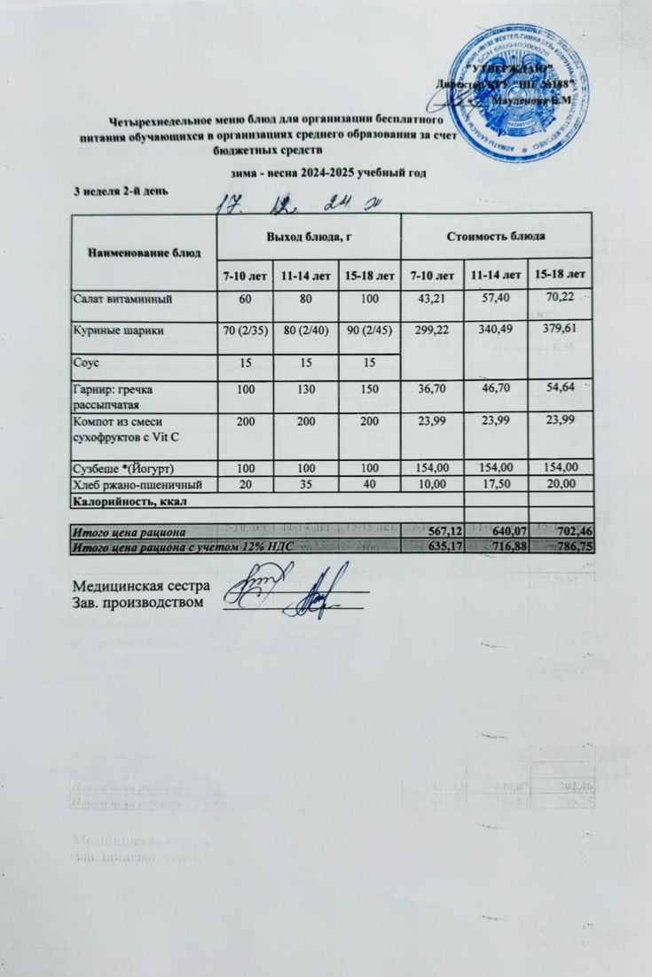 Күнделікті меню 17.12.2024