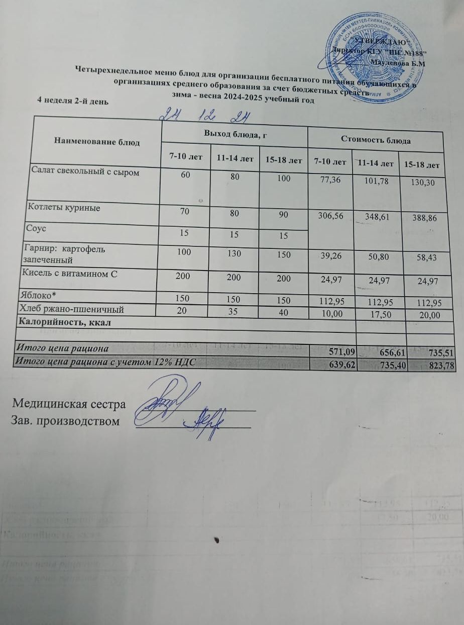 Күнделікті меню 24.12.2024
