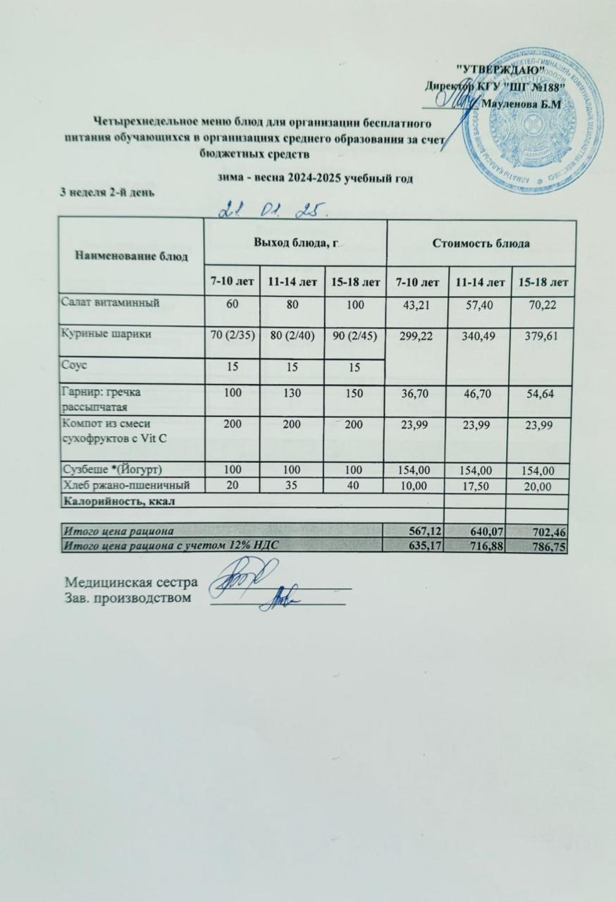 Күнделікті меню 21.01.2025
