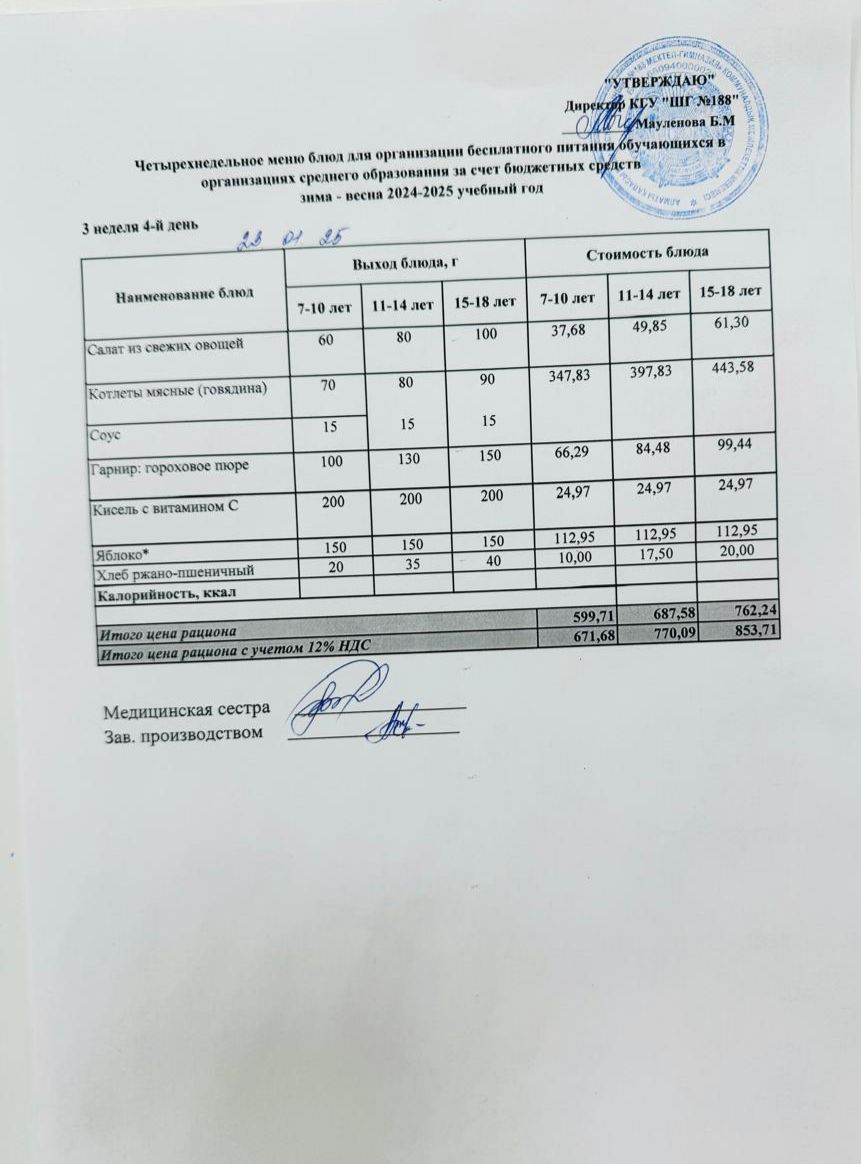 Күнделікті меню 23.01.2025
