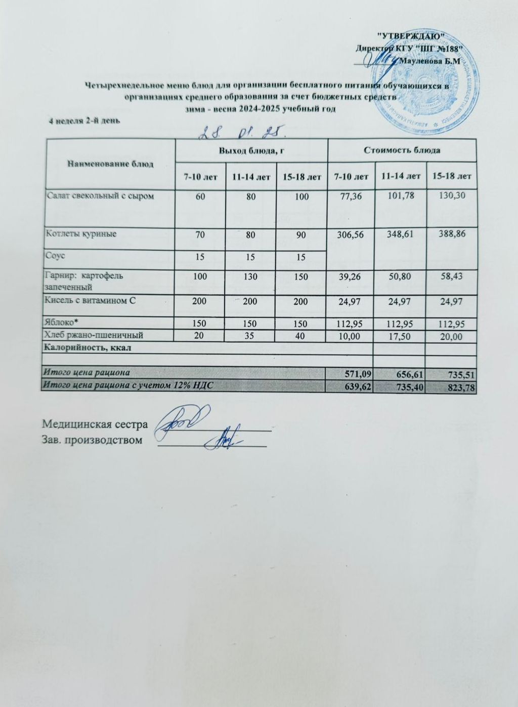 Күнделікті меню 28.01.2025