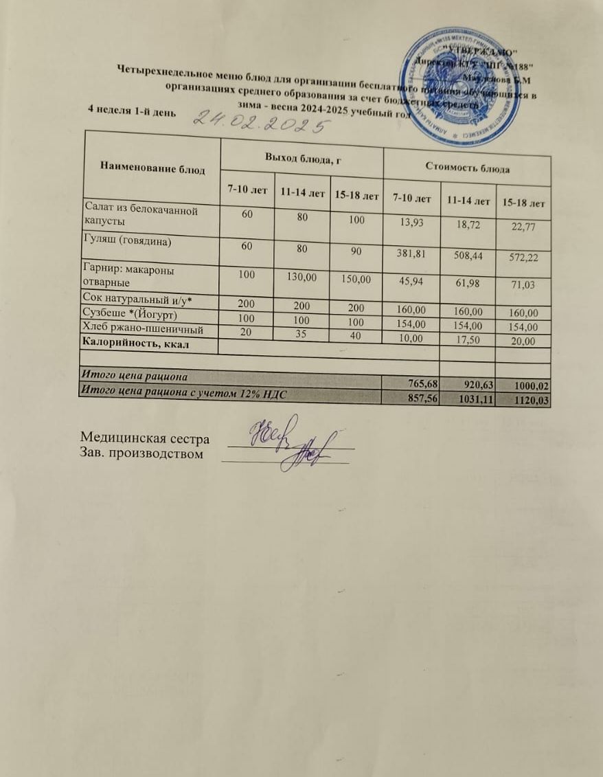 Күнделікті меню 24.02.2025