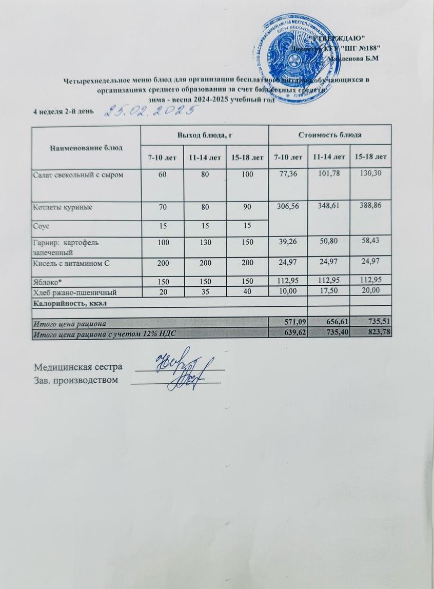 Күнделікті меню 25.02.2025