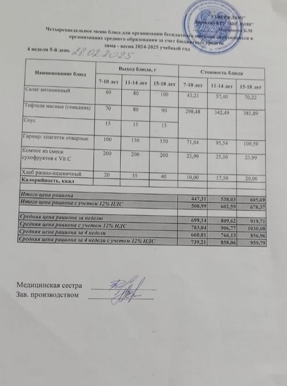 Күнделікті меню 28.02.2025