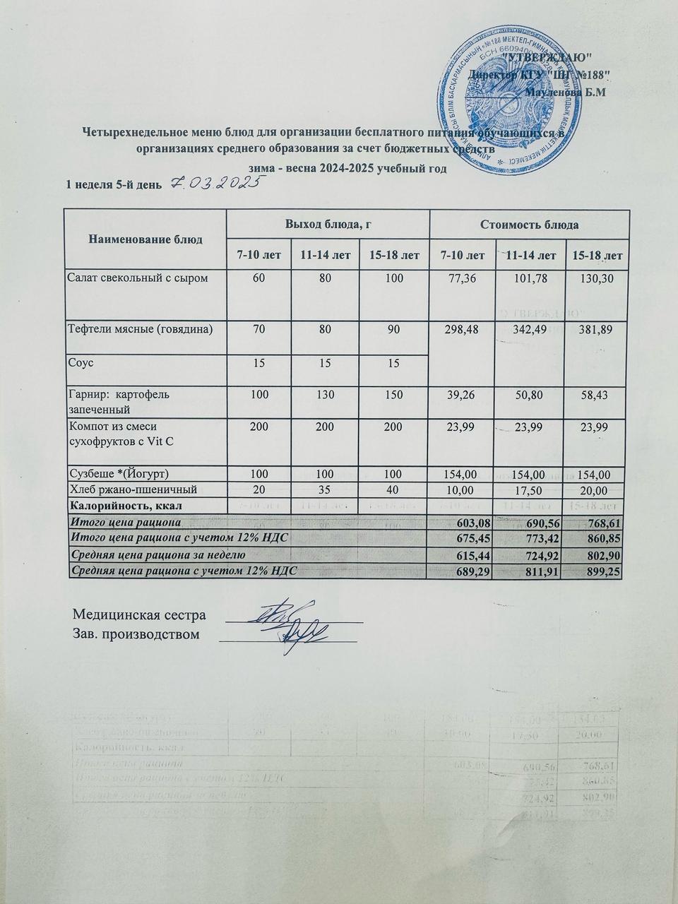 Күнделікті меню 07.03.2025