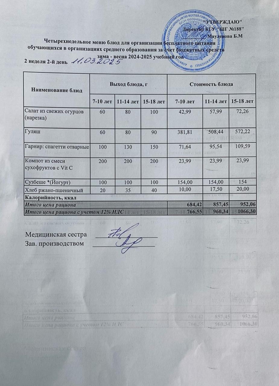 Күнделікті меню 11.03.2025