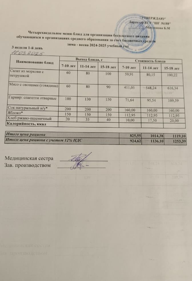 Күнделікті меню 17.03.2025