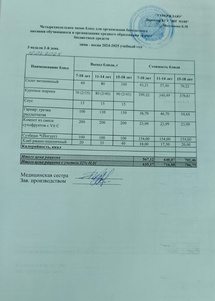 Күнделікті меню 18.03.2025