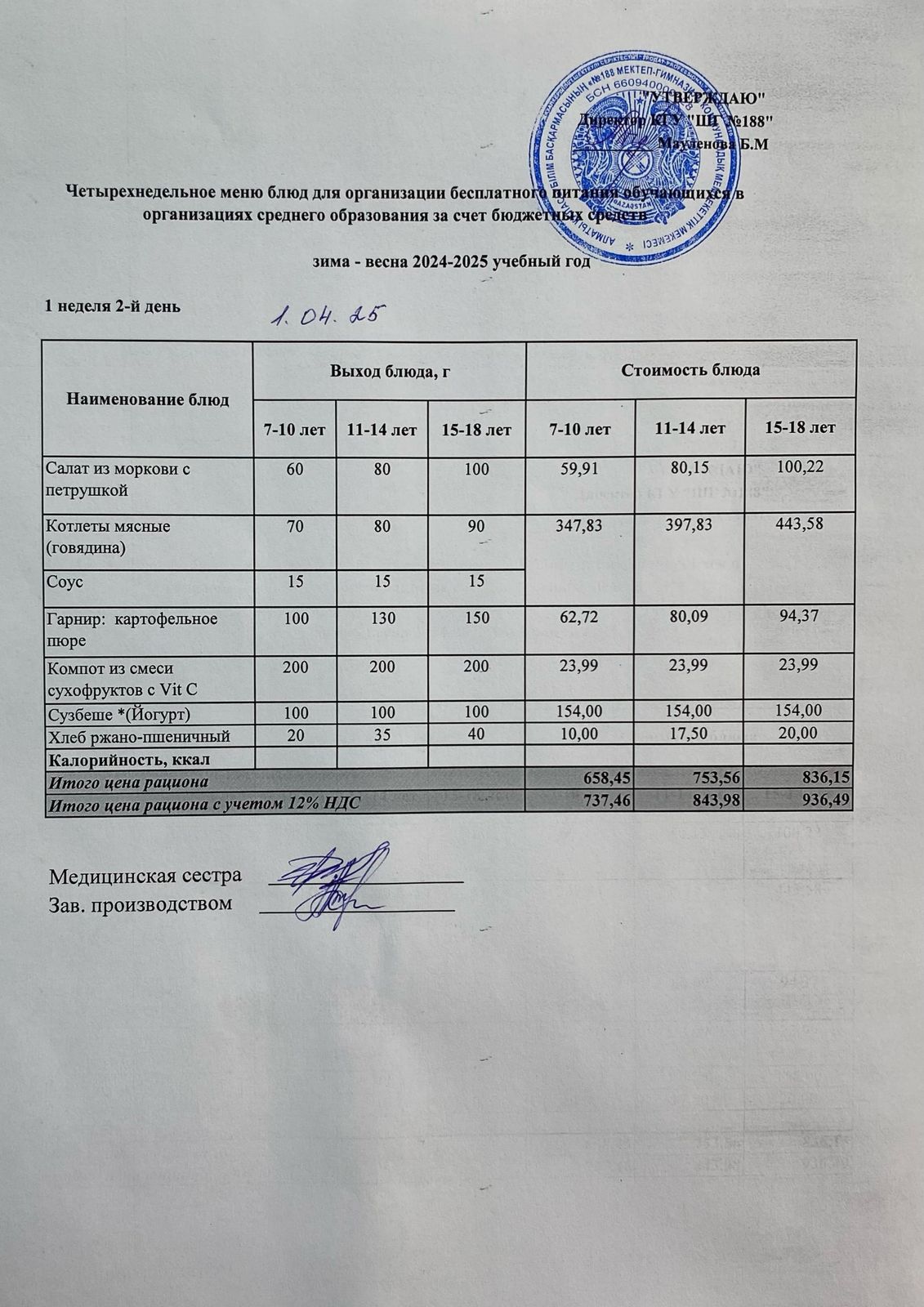 Күнделікті меню 01.04.2025