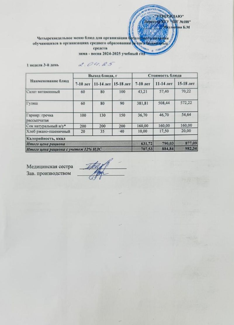 Күнделікті меню 02.04.2025