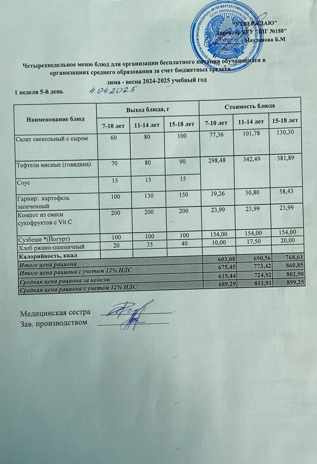 Күнделікті меню 04.04.2025