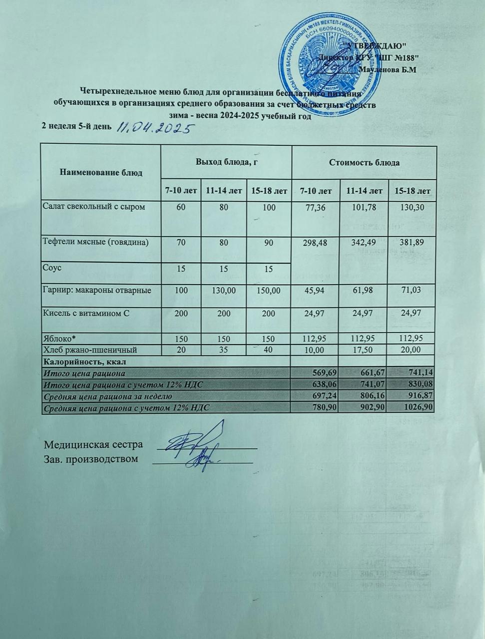 Күнделікті меню 11.04.2025