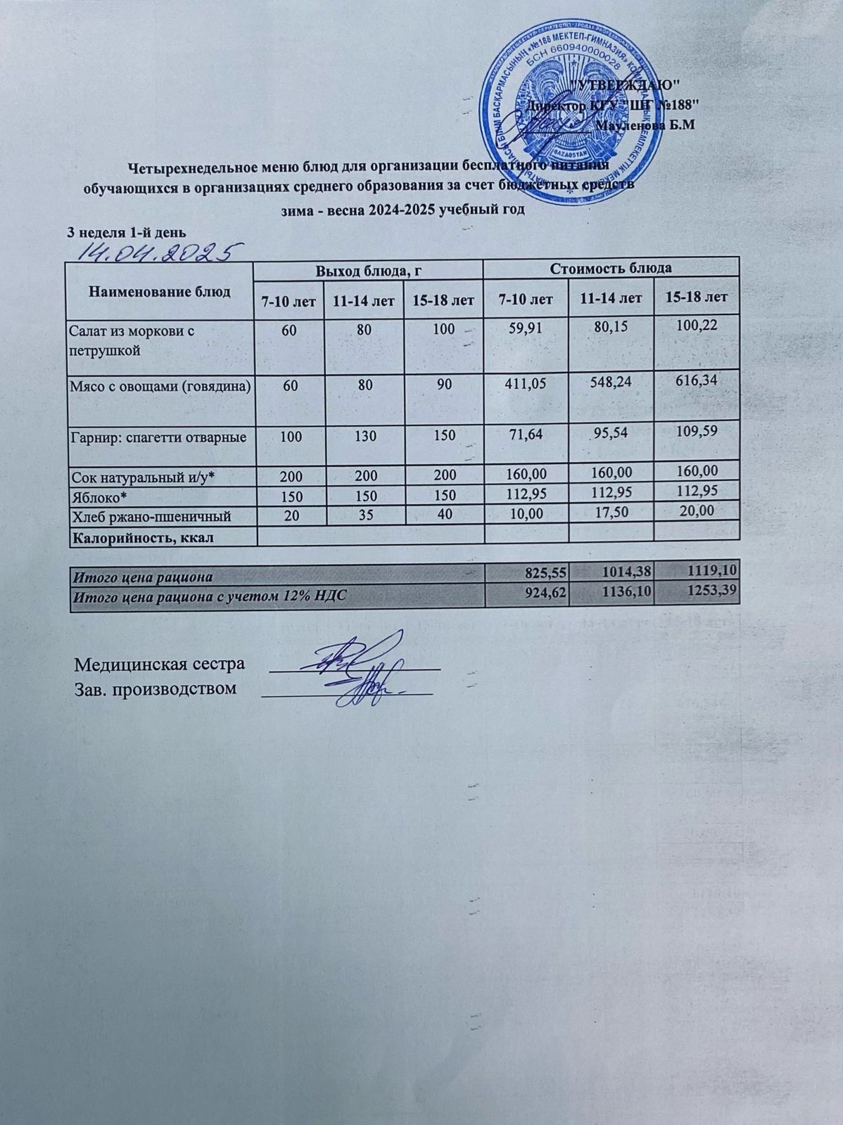 Күнделікті меню 14.04.2025