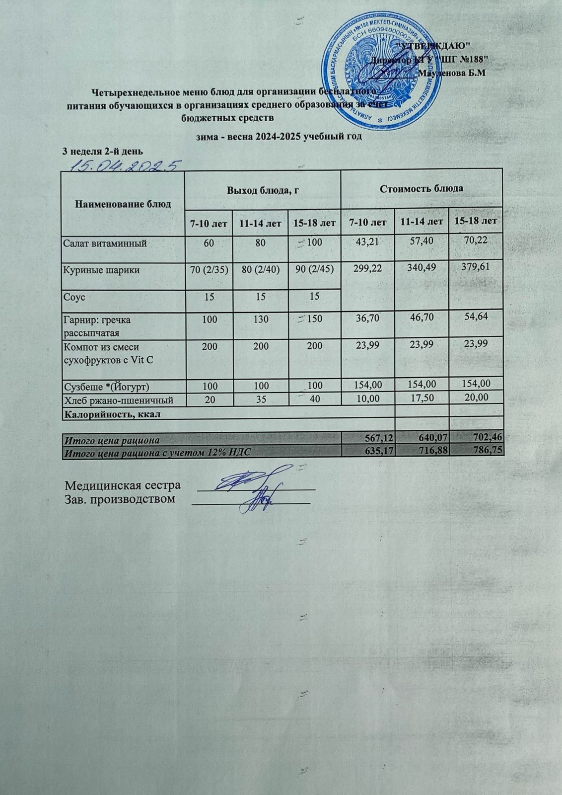 Күнделікті меню 15.04.2025
