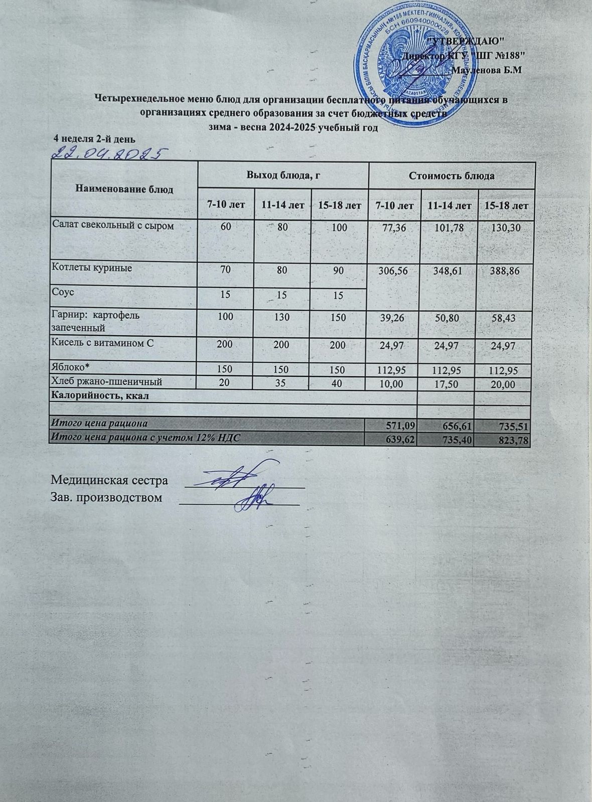Күнделікті меню 22.04.2025