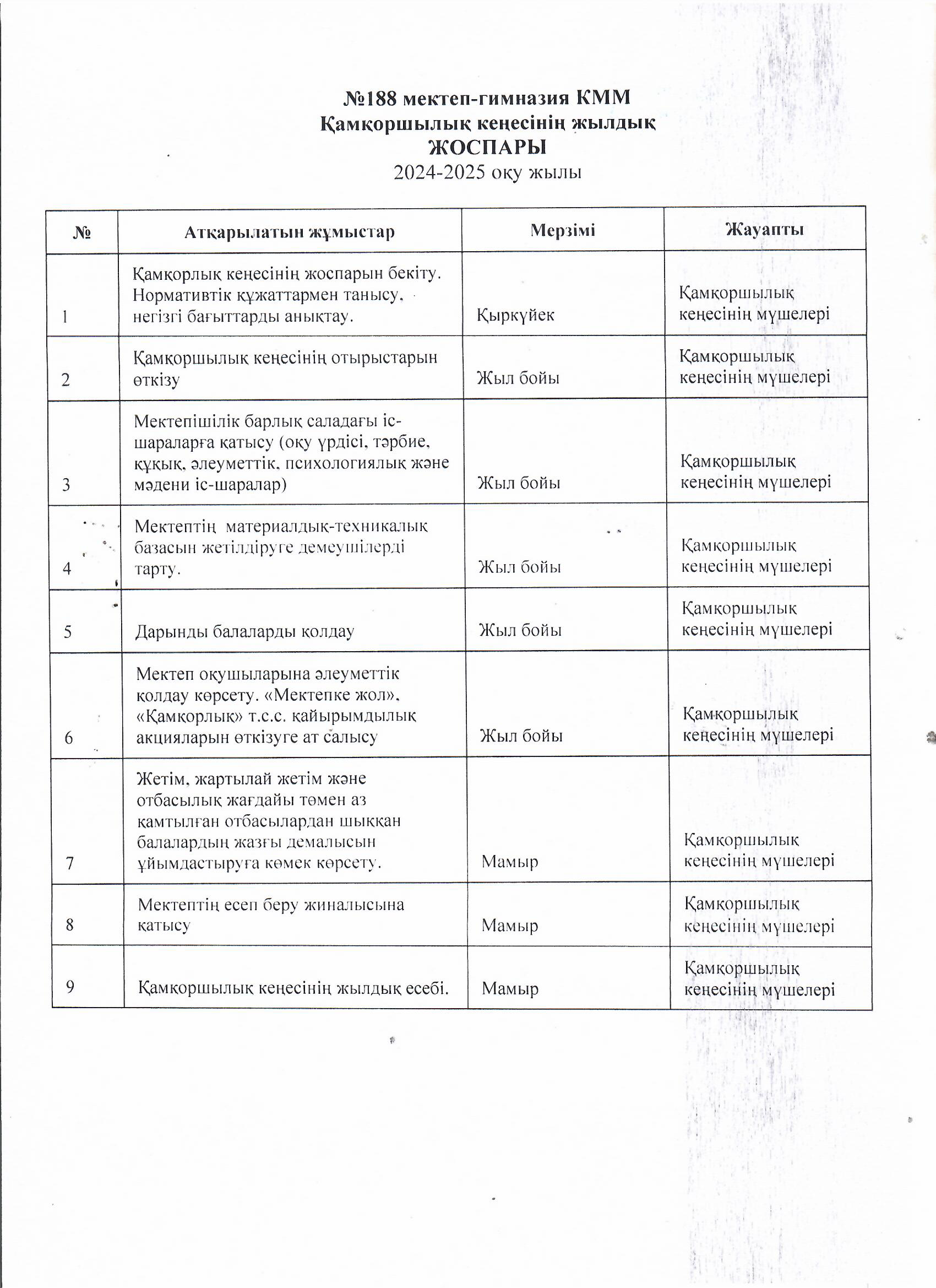 Қамқоршылық кеңестің жылдық жоспары 2024-2025 оқу жылы