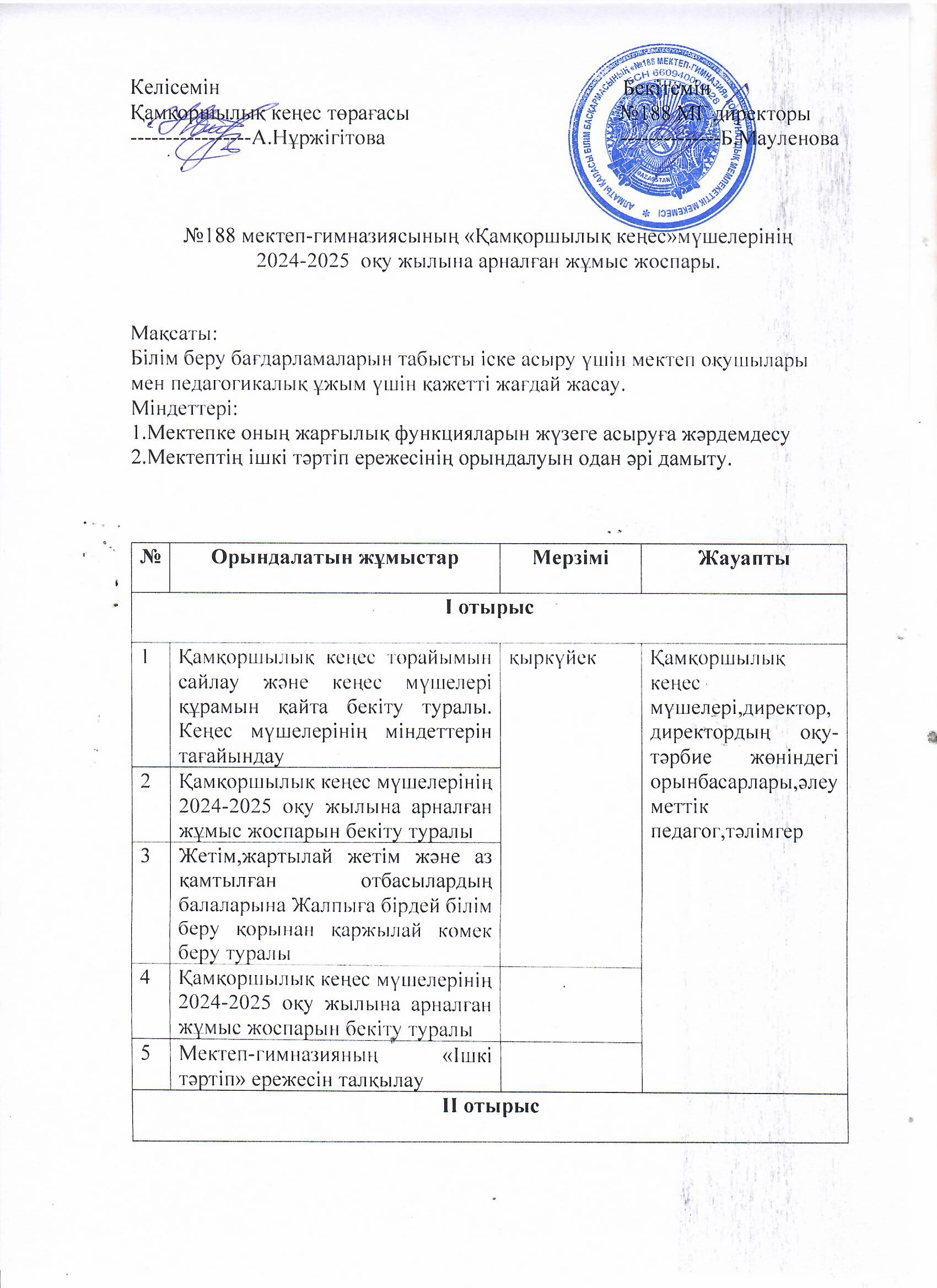 "Қамқоршылық кеңес" мүшелерінің 2024-2025 оқу жылына арналған жұмыс жоспары