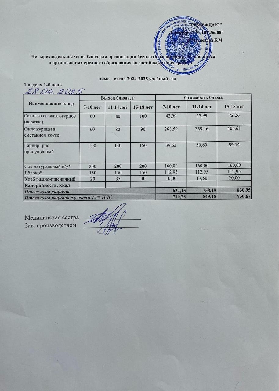 Күнделікті меню 28.04.2025