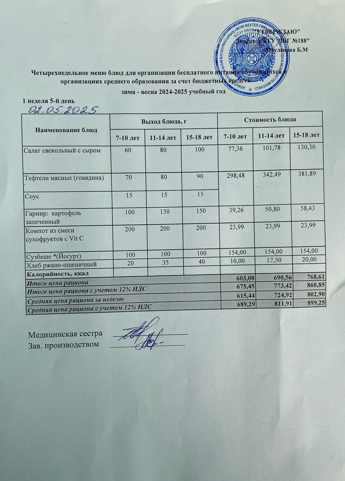 Күнделікті меню 02.05.2025