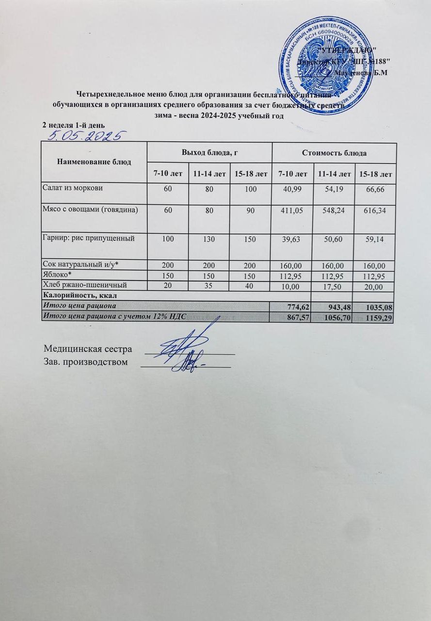 Күнделікті меню 05.05.2025