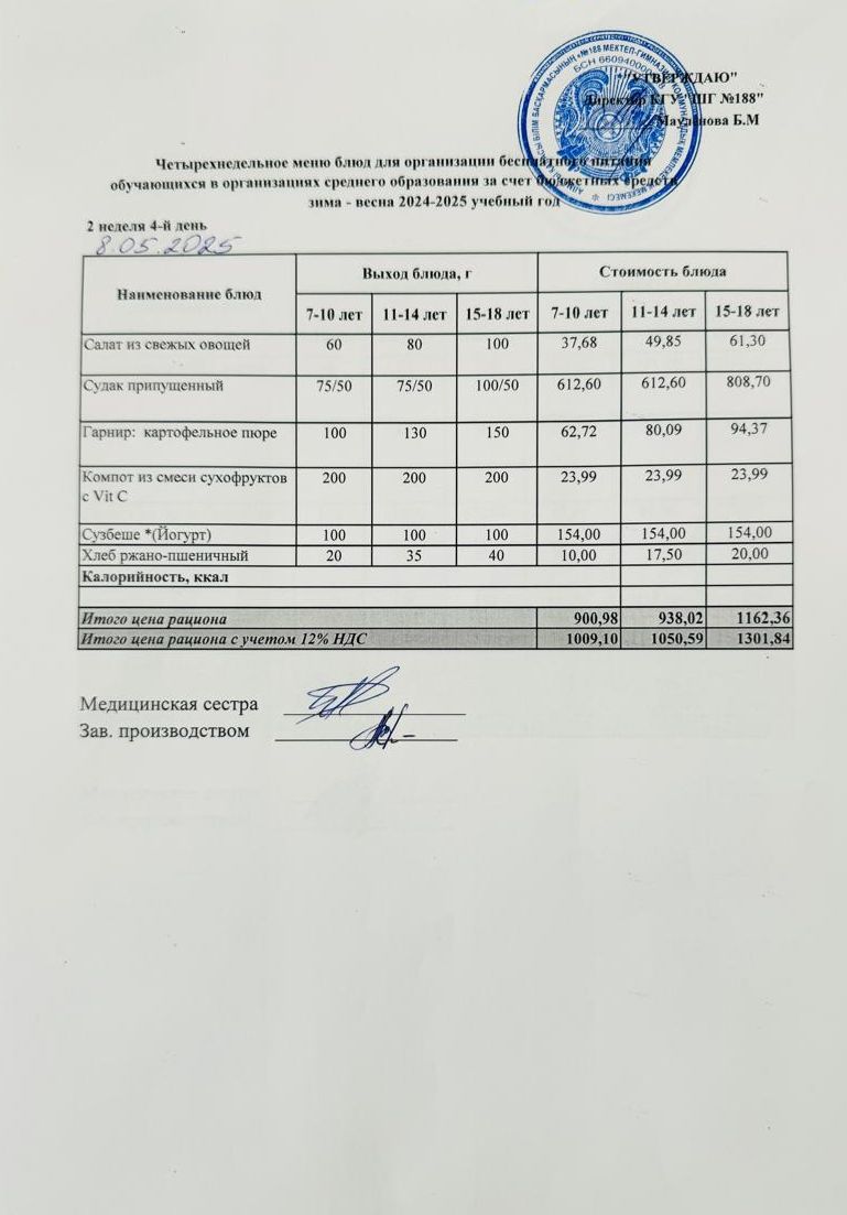 Күнделікті меню 08.05.2025