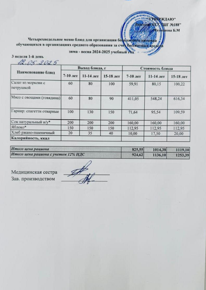 Күнделікті меню 12.05.2025