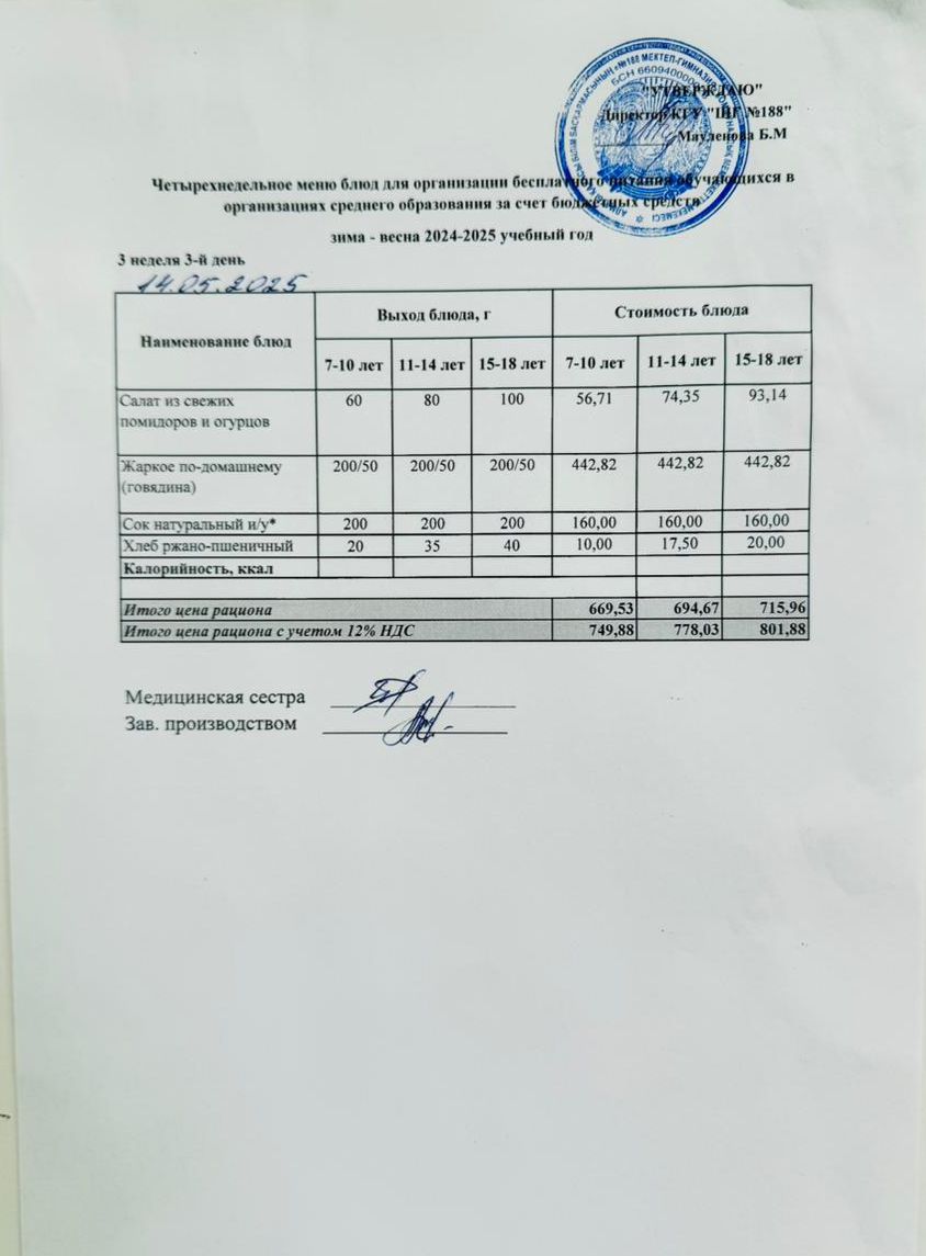 Күнделікті меню 14.05.2025