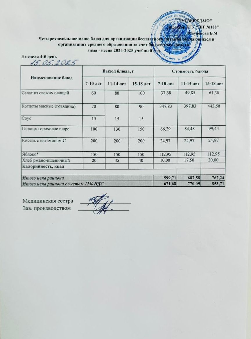 Күнделікті меню 15.05.2025
